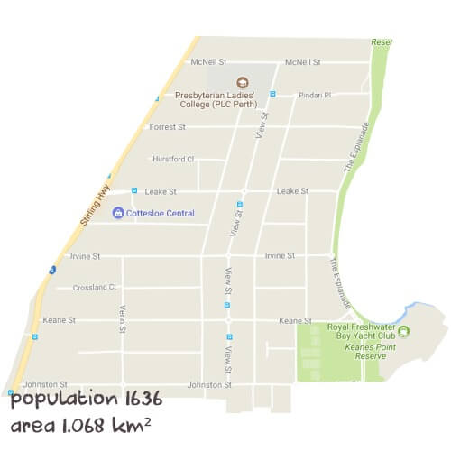 PDHPE Tutoring Near Me